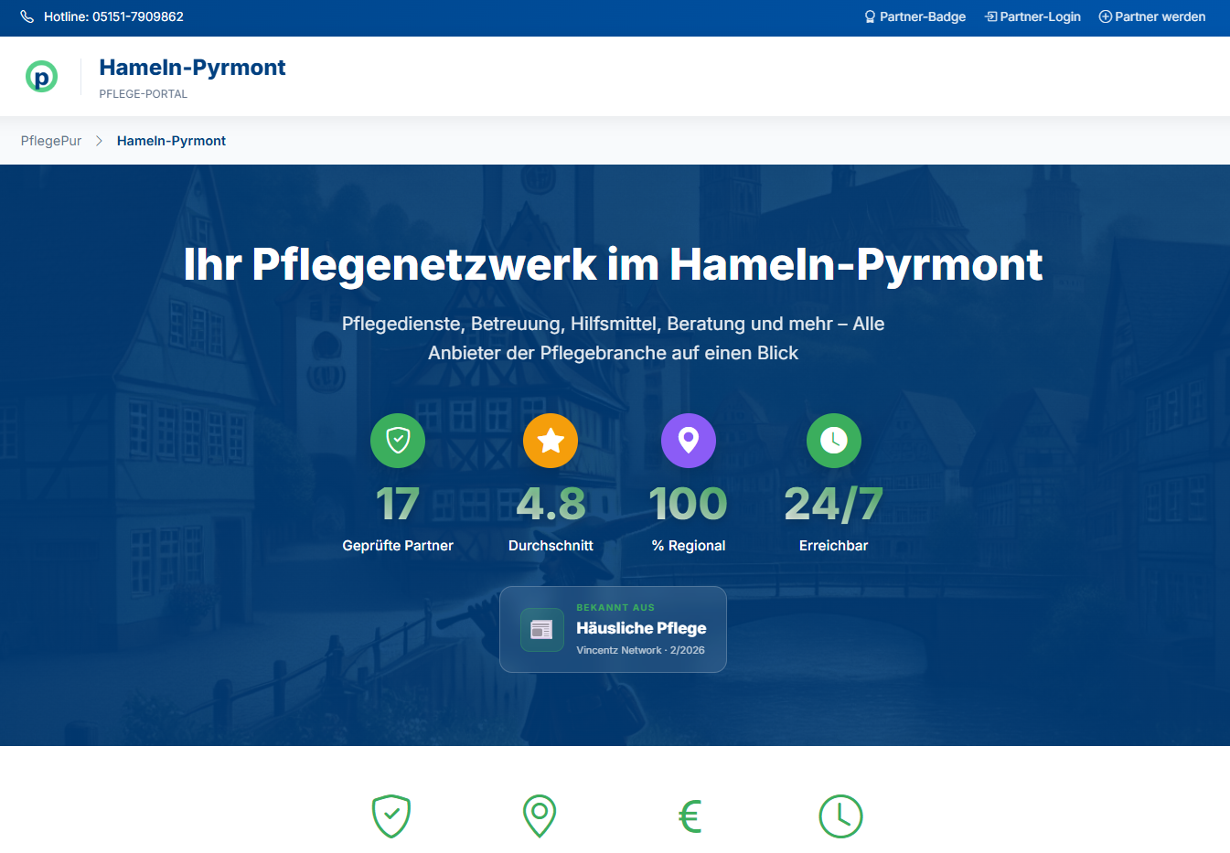 Projektbild